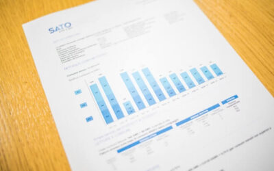 Medidas relativas al consumo para hacer frente al impacto económico y social del COVID-19